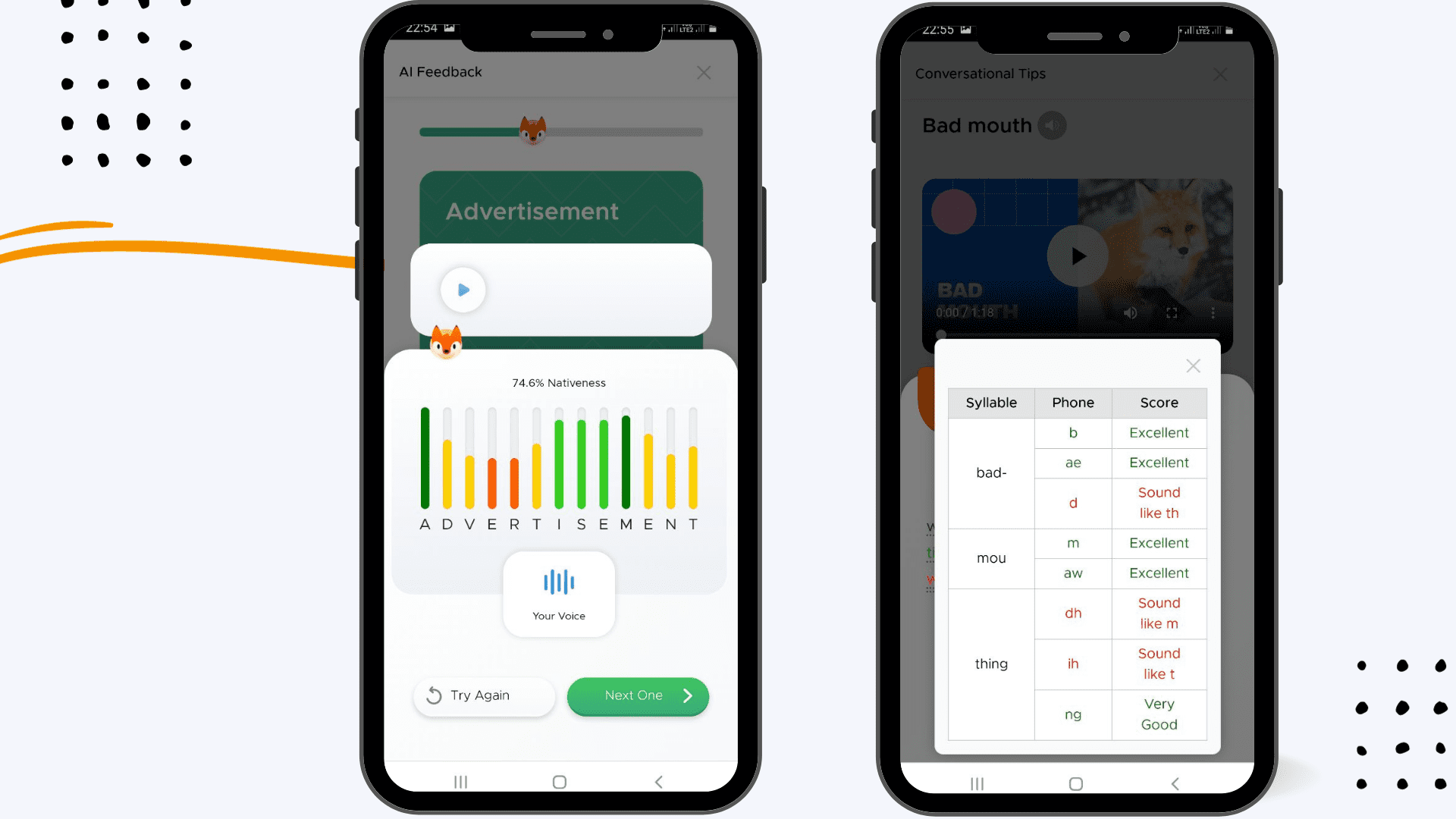 The Evolution of Pronunciation Apps: Tracing the Journey from Basic Tools to AI-Driven Platforms