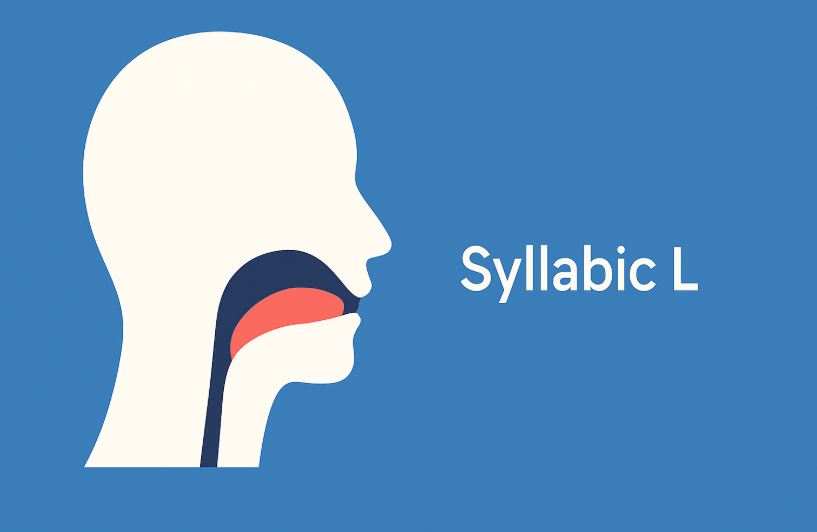 Minimalist illustration of a side-profile head labeled “Syllabic L,” showing tongue tip raised to the alveolar ridge and tongue body elevated, against a blue background—representing the tongue position when /l/ functions as a syllable.