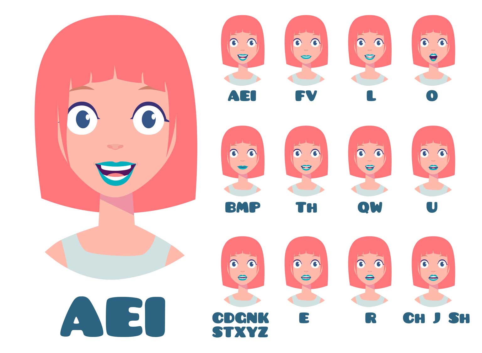 English pronunciation Problems